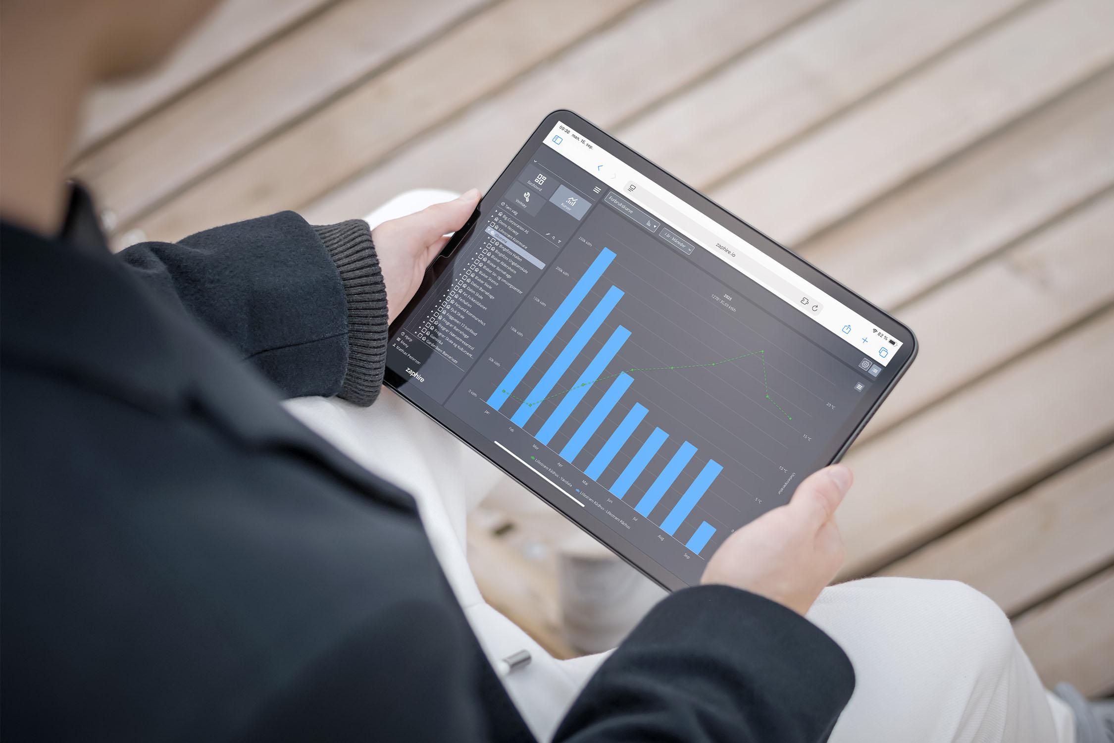 Zaphire EMS dashboard lillestrøm kommune