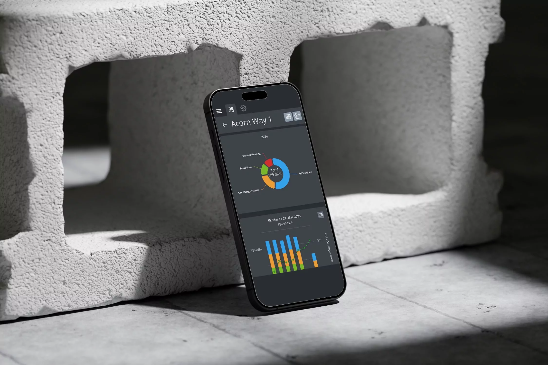 en mobiltelefon staar lent mot en vegg. grafer paa skjermen.