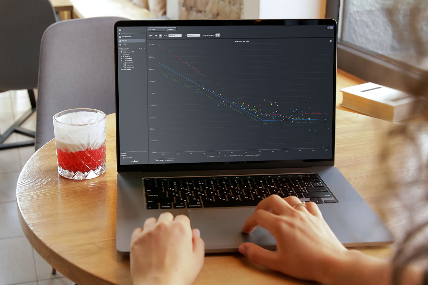 Værnormalisering i energistyring med Zaphire EMS